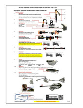 Load image into Gallery viewer, Flip &amp; Dip Brown Model (Large) - NETrekk - Iinformational image