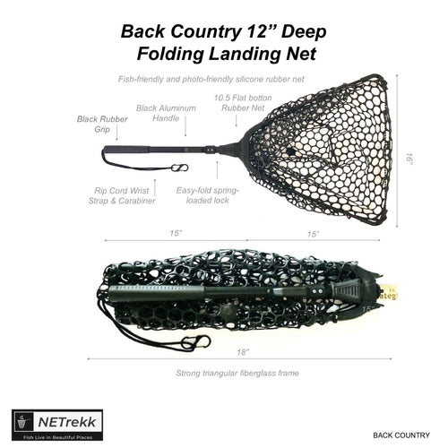 Handmade Fishing Nets - Check Your Flies – Check Your Flies